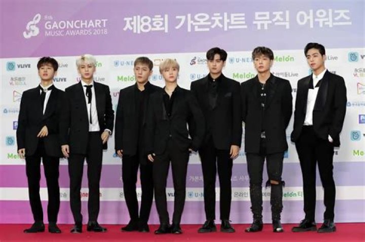 
All six iKON members depart YG Entertainment, group’s future plans up in the air 