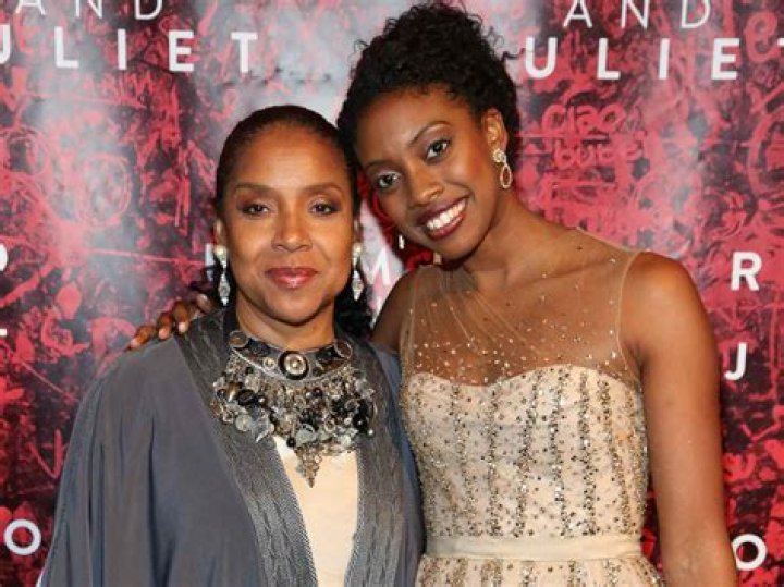 Condola Phylea Rashad Height, Weight, Net Worth, Age, Birthday, Wikipedia, Who, Instagram, Biography