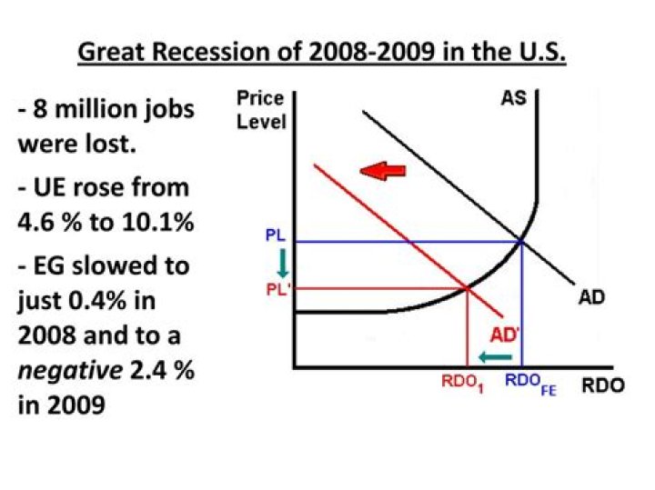 
Joe Biden trolled for saying Nancy Pelosi rescued the economy in ‘Great Depression’ instead of ‘Great Recession’ 