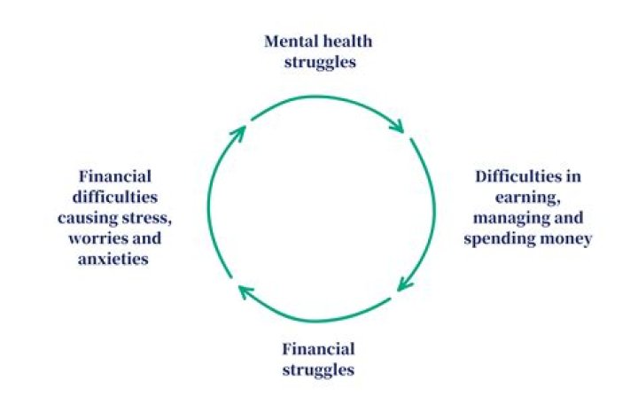 
Nick Kyrgios’ Mental Health Struggles And Depression, What Happened To Him? 
