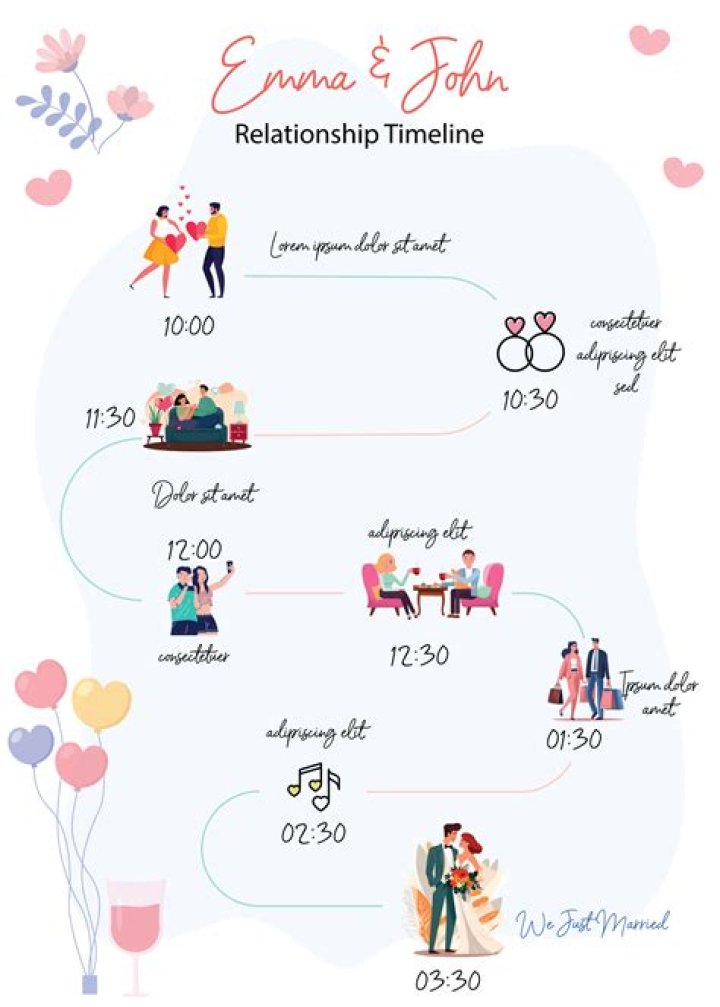 Sofia Gomez and Brooklynne Tiktok Drama Explained Along With Their Relationship Timeline and Recent Break Up