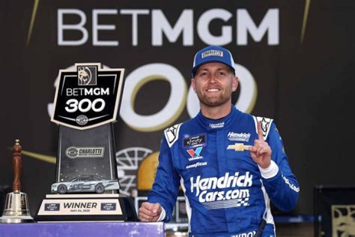 William Byron Wiki, Height, Age, Wife, Biography, Net Worth
